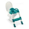 Riduttore WC per Bambini ThermoBaby Kiddyloo Verde