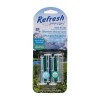 Deodorante per la Macchina California Scents Vent Sticks Summer Breeze (2 pcs)